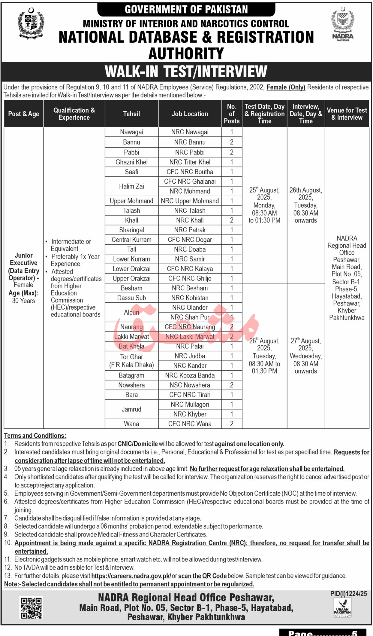 Jobs in NADRA KPK